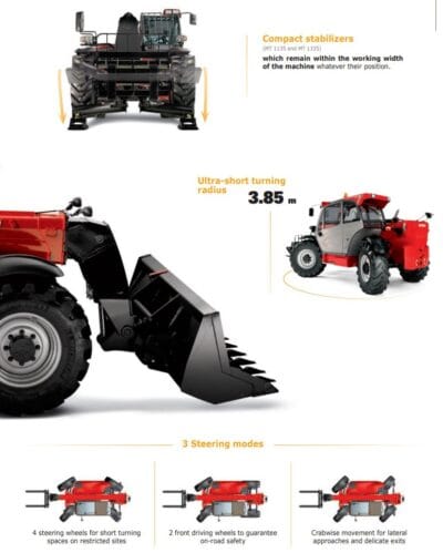 Manitou MT1335