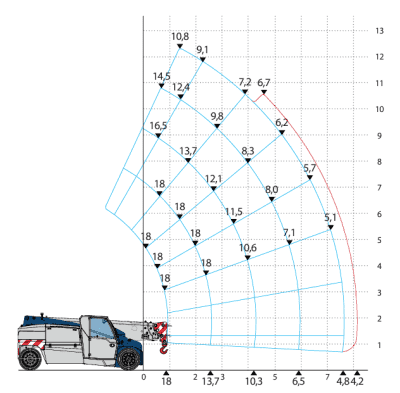 Valla Cabin Crane V180RC Schematics
