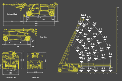 Valla Cabin Crane Schematics